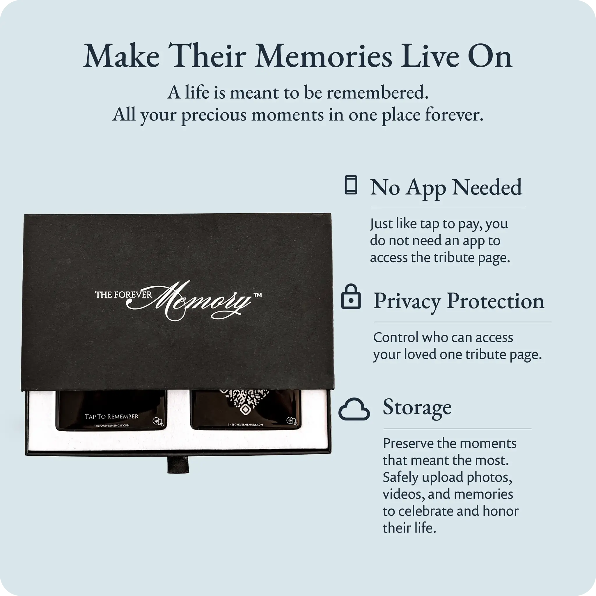The Forever Memory Bundle